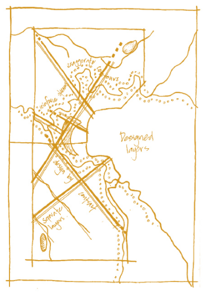 Sketch explains the layers of design